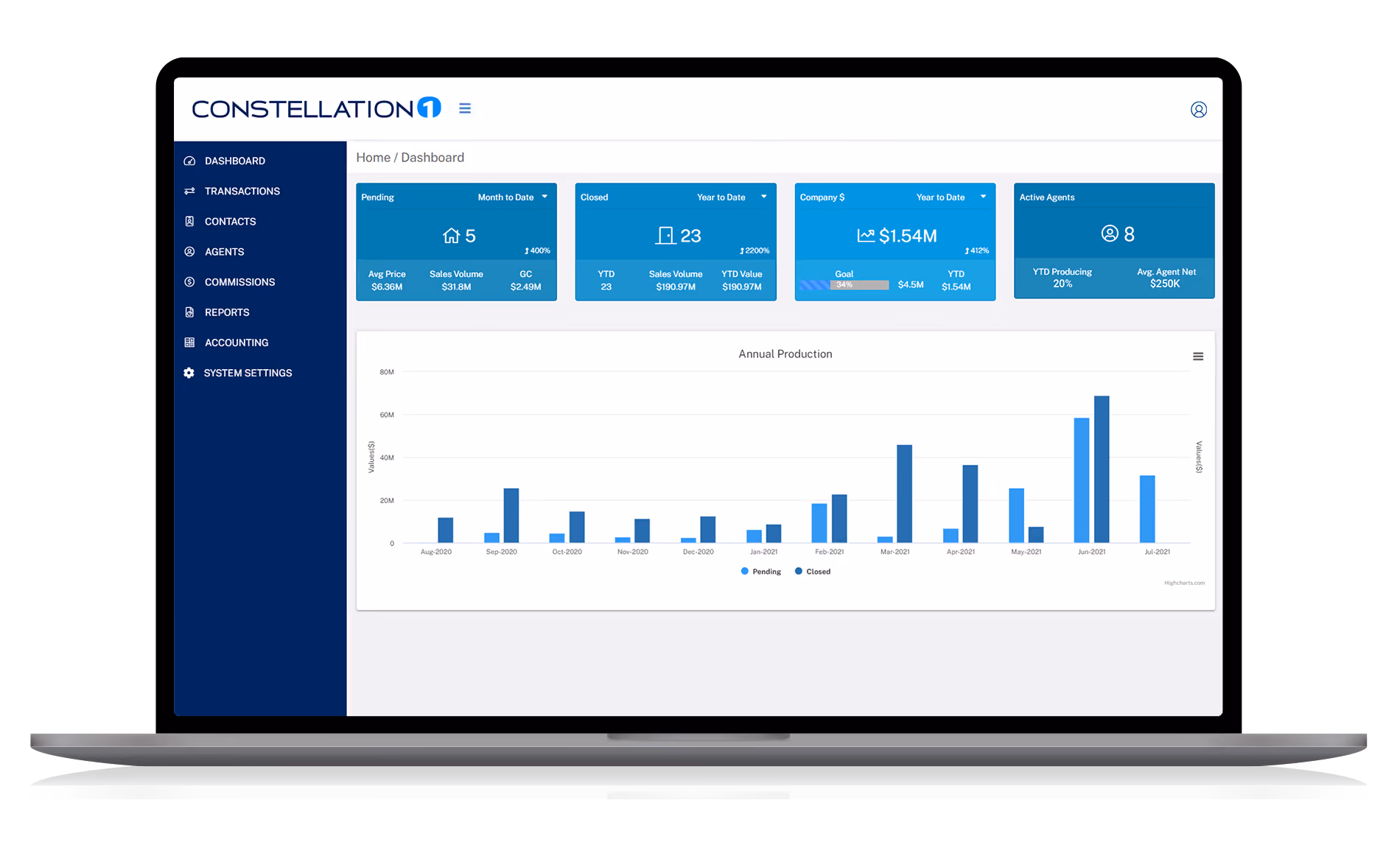 Commissions_Dashboard_Black