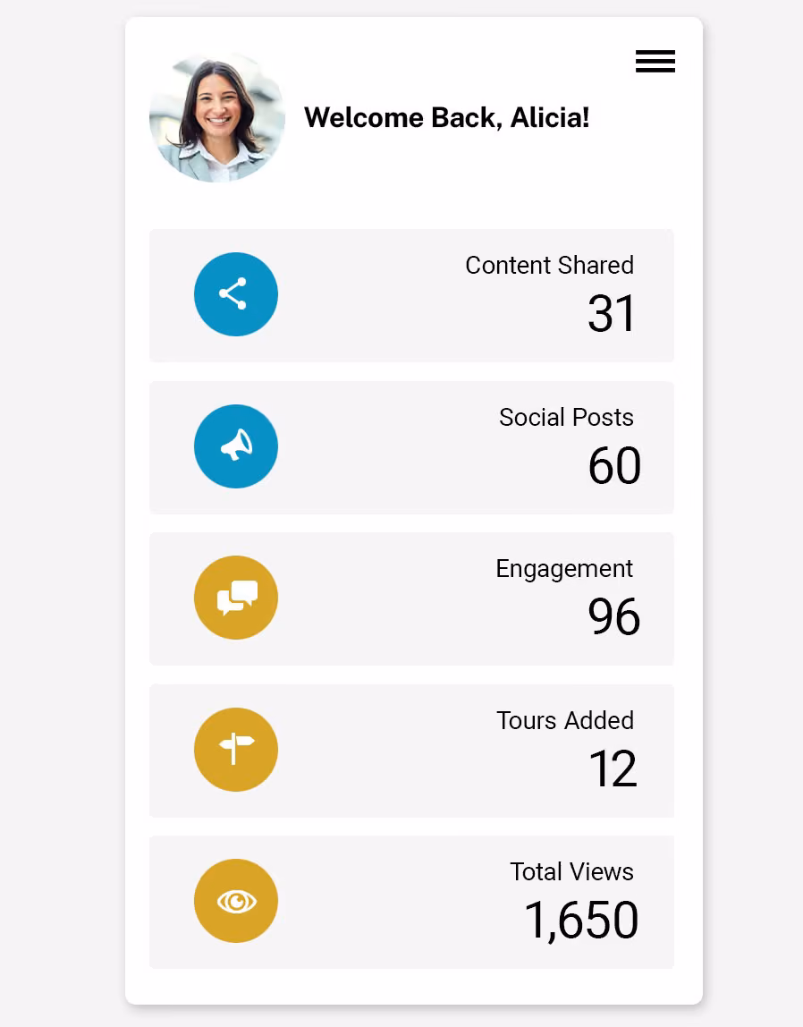 Reach Social dashboard