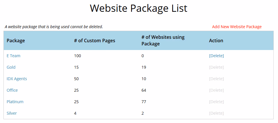 July Release - Website Packages