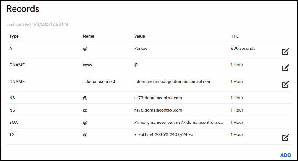 A website record showing examples of domain zone files. There are four columns: Type, Name, Value, and TTL.