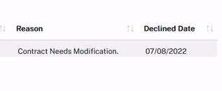 Screenshot showing a signing session was declined on July 8 because changes are required to the contract