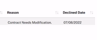 Screenshot showing a signing session was declined on July 8 because changes are required to the contract