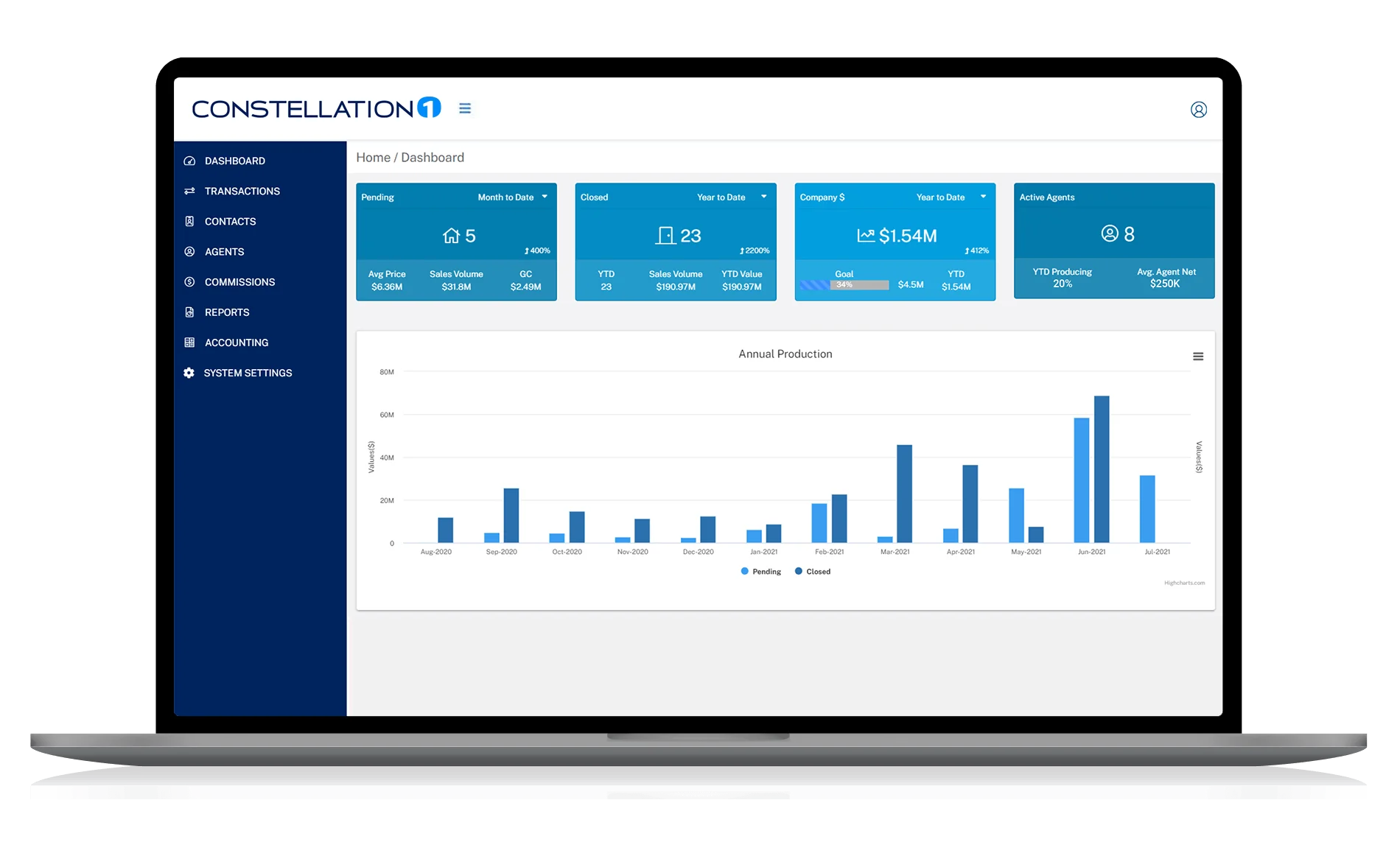 Constellation1 dashboard interface